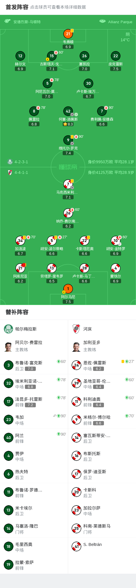 hcy, 梅拉斯扳平